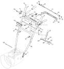 Handle Panel Diagram and Parts List for 31AS62EE700 2010 Yard Machines Snow Blower